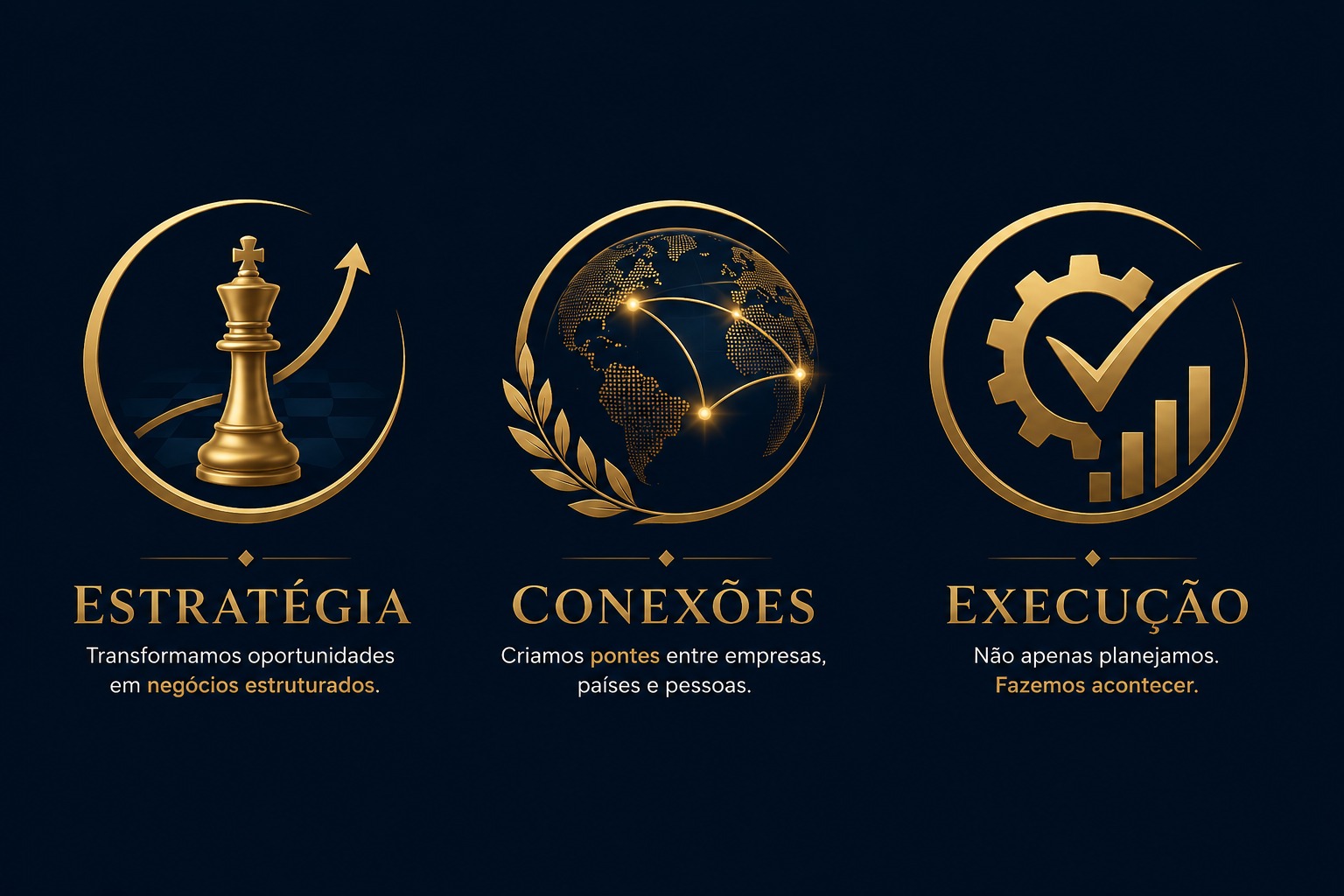 Estratégia, Conexões e Execução